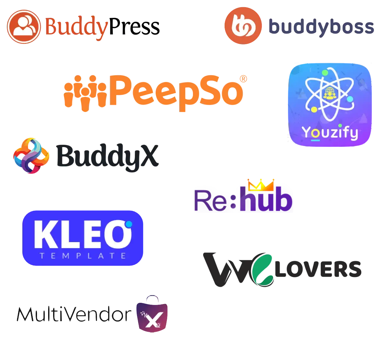 Integration logos